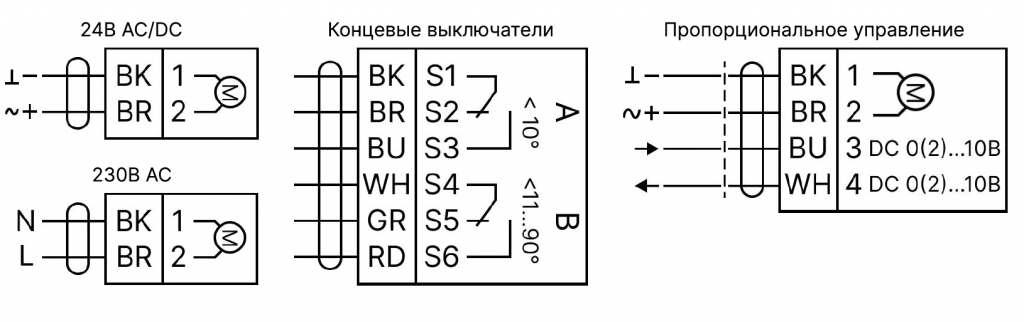 SADA-CONN-2026.png