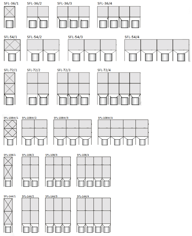 Картриджный фильтр с импульсной продувкой SFL - 5