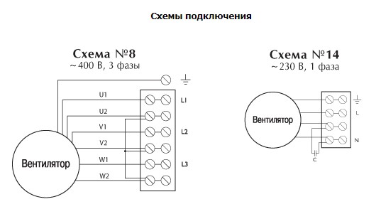 Схема сборки вентилятора напольного