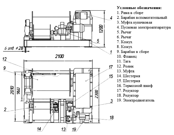 Маневровая лебедка ЛЭМ-10 - 2 Маневровая лебедка ЛЭМ-10 - 2