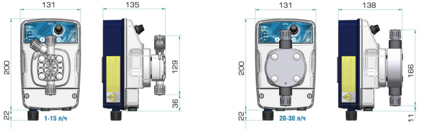 Дозировочные насосы Etatron eONE - 2 Дозировочные насосы Etatron eONE - 2